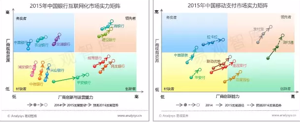 请输入图片描述