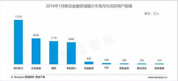 请输入图片描述