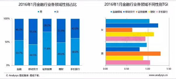 请输入图片描述