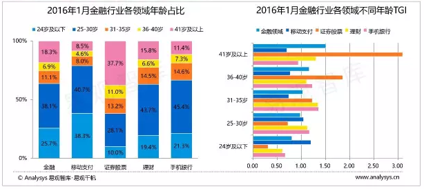 请输入图片描述