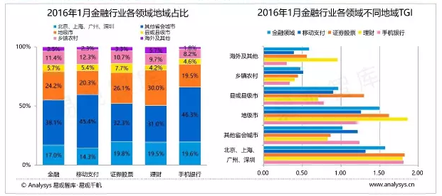 请输入图片描述