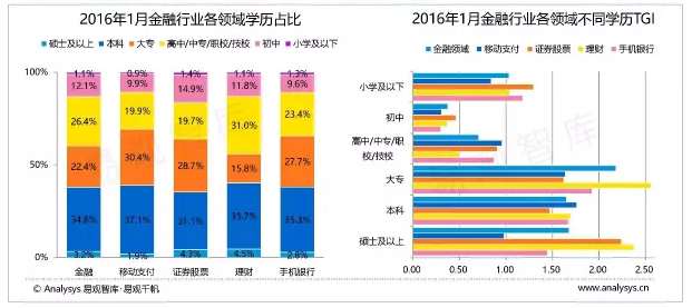 请输入图片描述