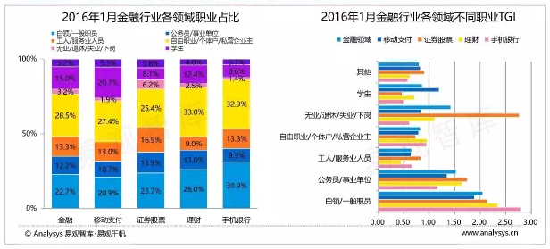 请输入图片描述