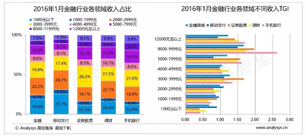 请输入图片描述