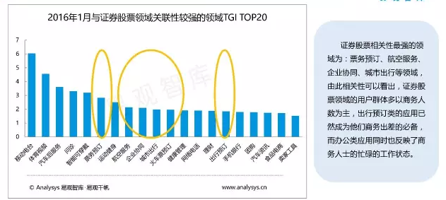 请输入图片描述