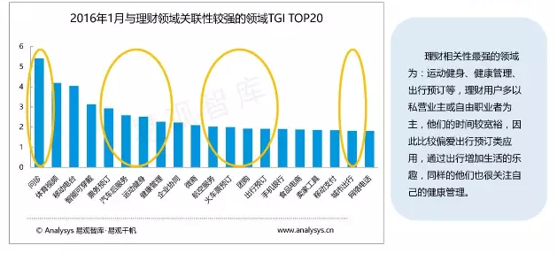 请输入图片描述