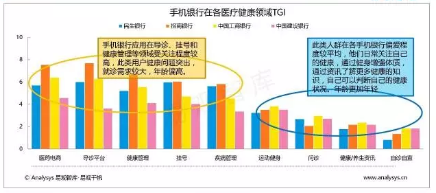 请输入图片描述