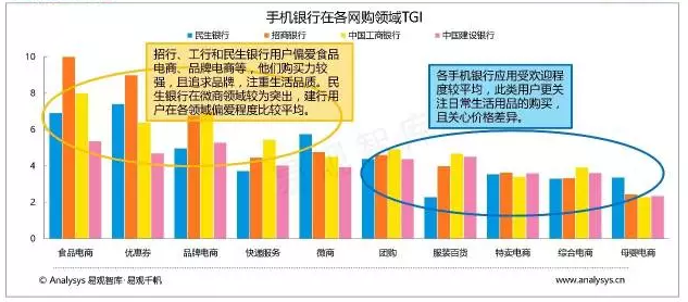 请输入图片描述