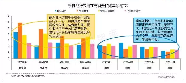 请输入图片描述