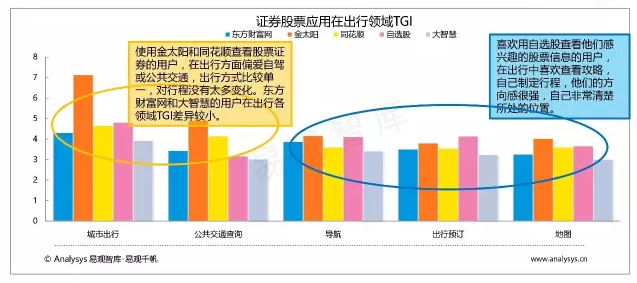 请输入图片描述