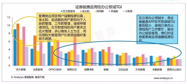 请输入图片描述