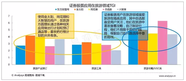 请输入图片描述