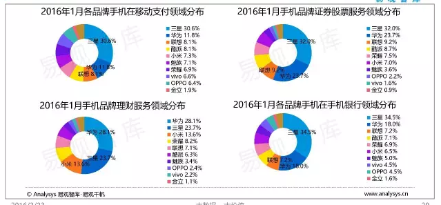 请输入图片描述