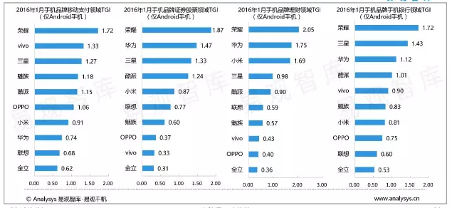 请输入图片描述