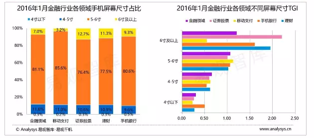 请输入图片描述