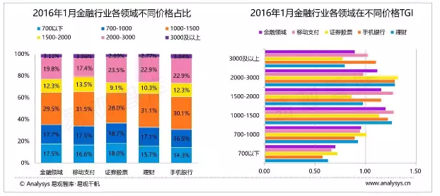 请输入图片描述