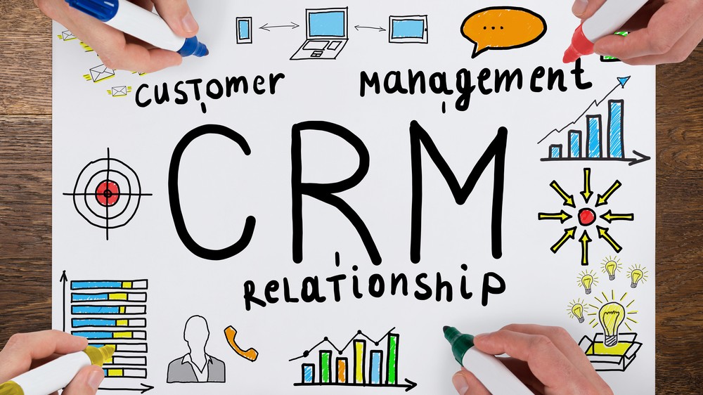 Chinese CRM Service